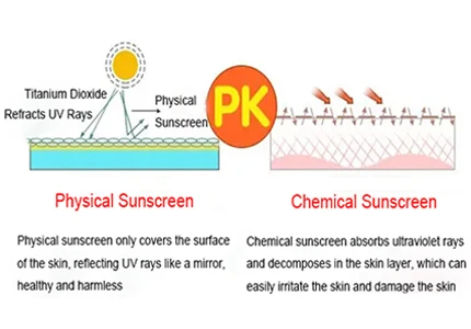 sun protection sun protection